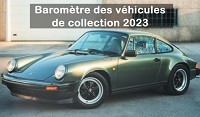 Baromètre des véhicules de collection 2023 de Classic Expert