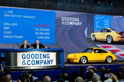 Rétromobile s’associe avec la maison de vente aux enchères Gooding Christie’s