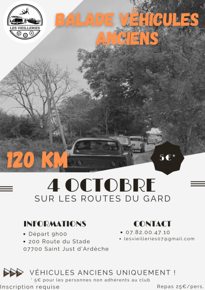 Balade Dans le Gard
