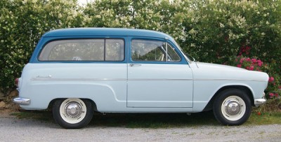 SIMCA